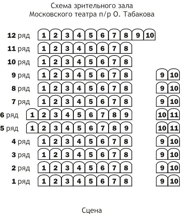 Табакова купить билеты. Театр Олега Табакова сцена на чистых прудах. Театр Олега Табакова схема зала. Театр Табакова схема зала на Сухаревской. Театр Олега Табакова на Сухаревской схема зала.
