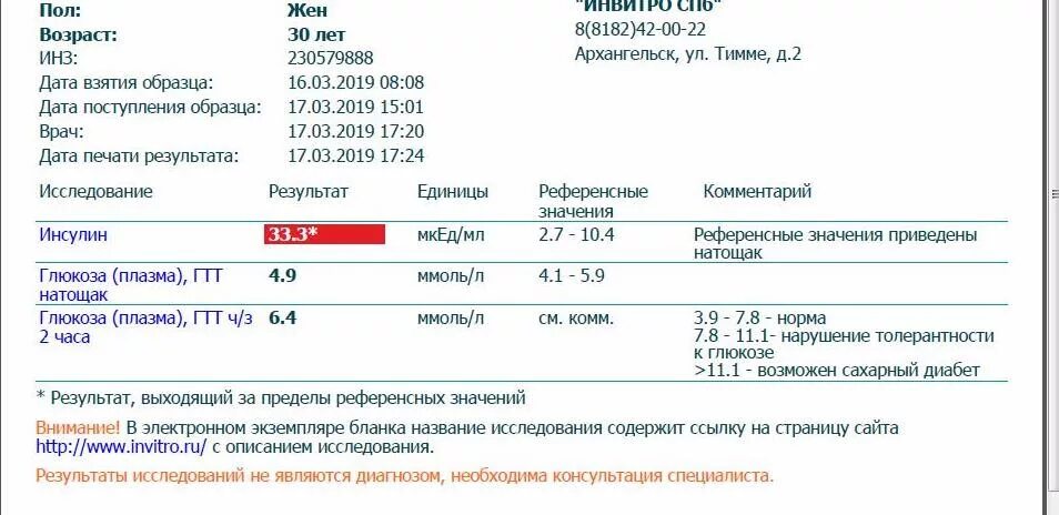 Нормы инсулина в крови МКЕД/мл. Норма инсулина в крови по возрастам таблица. Показатели инсулина в крови норма у детей по возрасту таблица. Норма инсулина в крови у мужчин таблица.