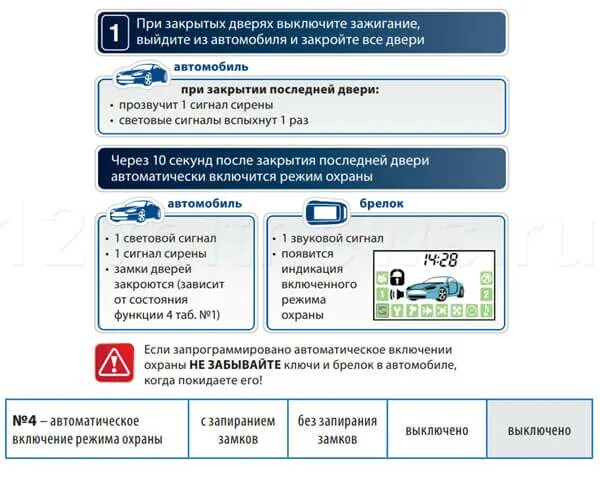 Заглушить машину с брелка starline после автозапуска. Старлайн а92 автозапуск. Старлайн а92 автозапирание. Старлайн а92 автозапуск с брелка. Старлайн 92 включение автозапуска.