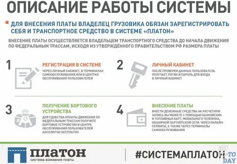 Система платон как работает