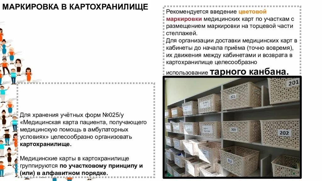 Цветовая маркировка медицинских карт по заболеваниям Амбулаторная карта это Вопросы и ответы