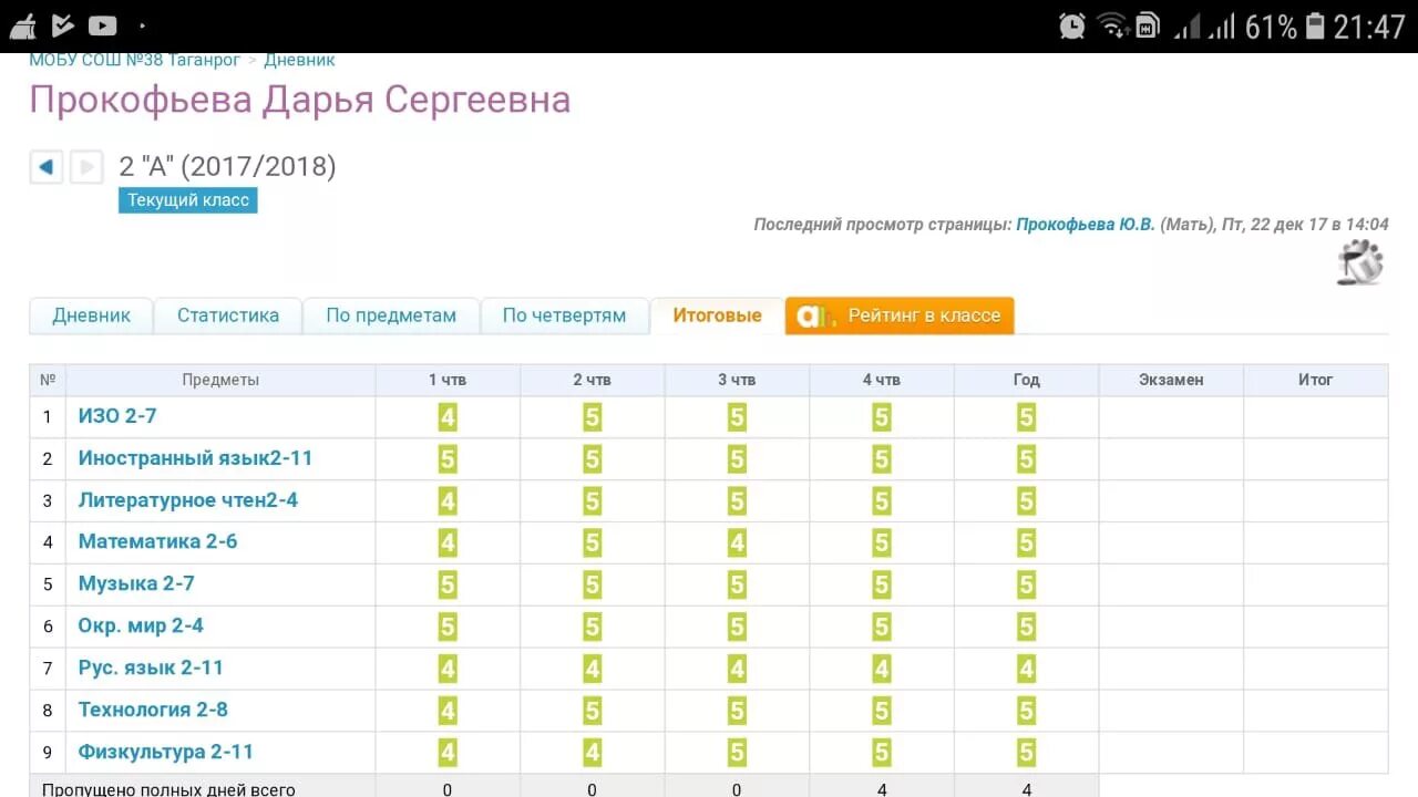 Оценки за 3 триместр. Дневник ру оценки. Оценки в электронном дневнике. Хорошие оценки в электронном дневнике. Оценки за год в электронном дневнике.