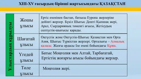 Ақ сандал ағашының түсті фотосуреті