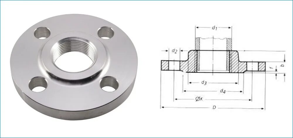 Фланец 50-16-11-1-е-09г2с-iv гост 33259-2015. Фланцы 2" 150 lbs ansi wn rf. Фланцы стальные ф300 плоские. Фланец и фланец отличия. Фланец приварной rf-150-150 asme.