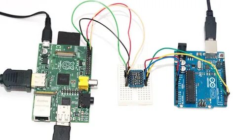 Raspberry pi программирование