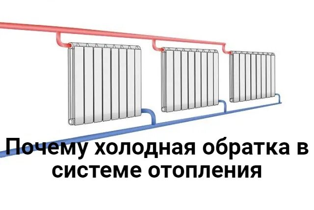 Подача и обратка на радиаторах отопления. Система отопления частного подача и обратка в батарею. Холодная обратка в системе отопления частного. Подсоединение радиаторов отопления.