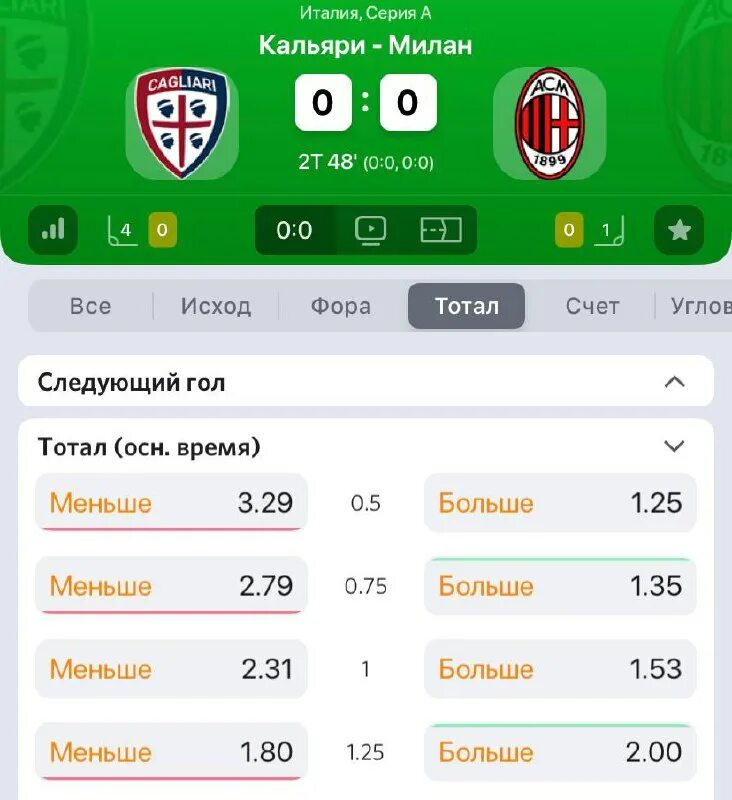 прогнозы на тотал больше. угловые тотал больше 9. ставка тотал больше. что значит тб 2. таблица фора в футболе.