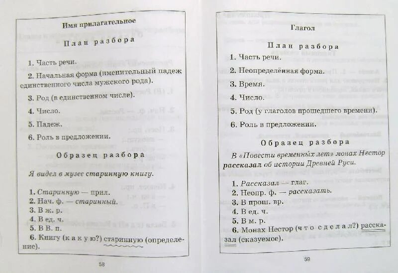 Красивый разбор как часть речи 3. Разбор слова на части речи. Как разобрать слово как часть речи. Разбор части речи 3 класс. Разбор слова по частям речи 3 класс.