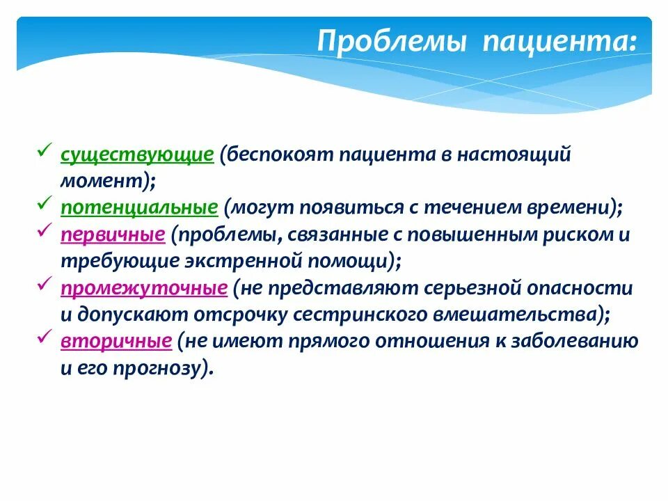 Наиболее значимые проблемы пациента среди существующих