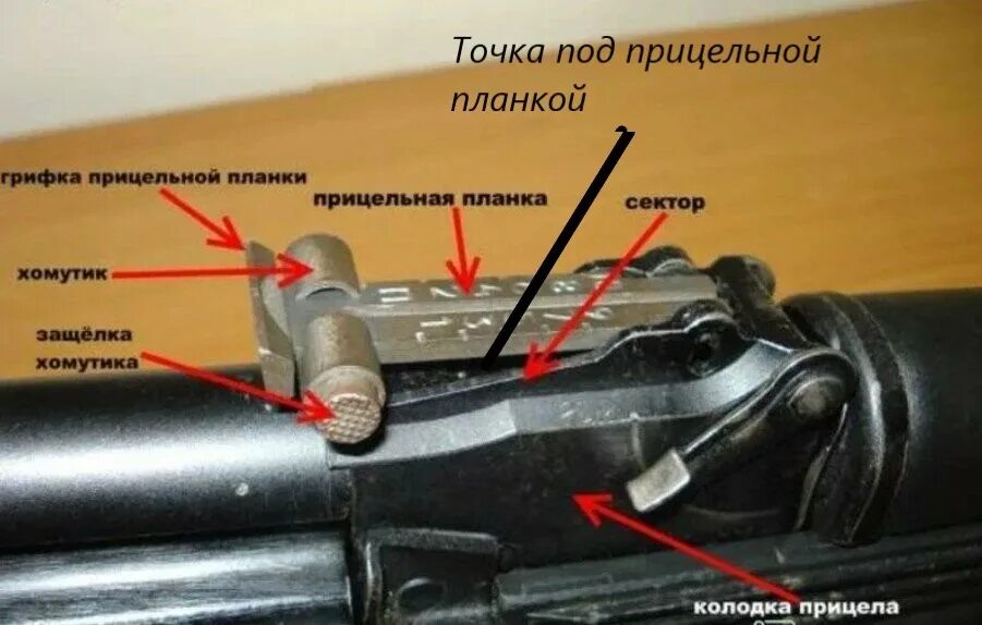 В каком положении должен быть автомат