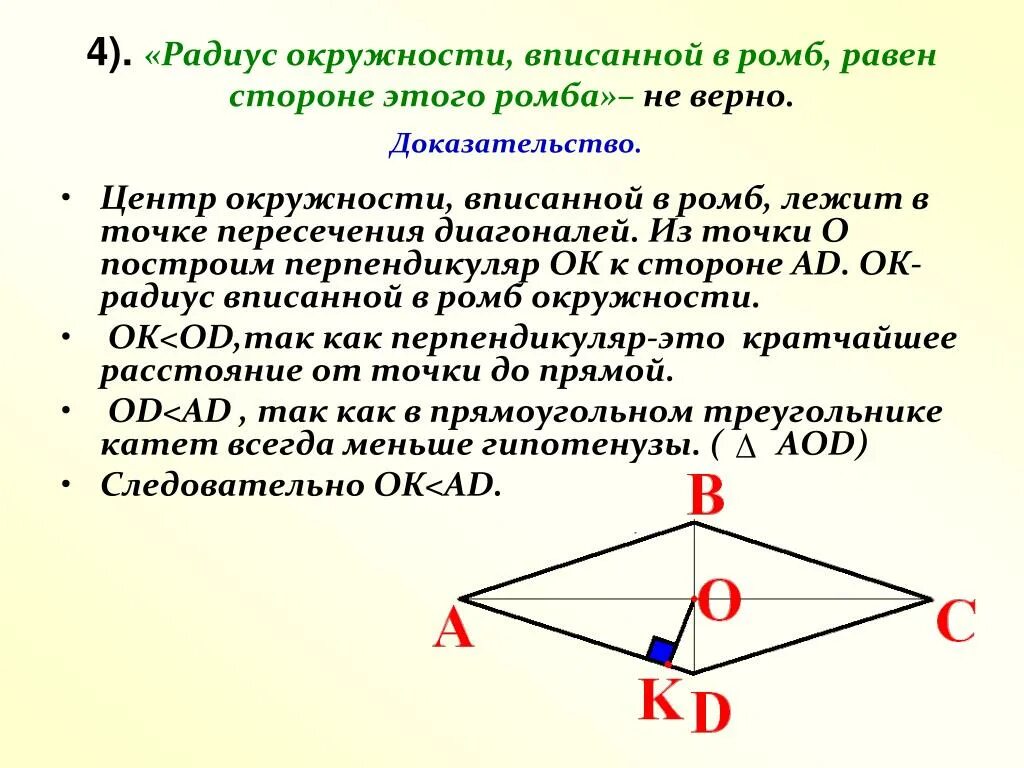 Точка пересечения перпендикуляра к прямой. Радиус окружности, вписанной в ромб, равен стороне этого ромба.. Радиус вписанной окружности в ромб. Радиус окружности вписанной в ромб равен 1.5. Прямые содержащие стороны ромба.