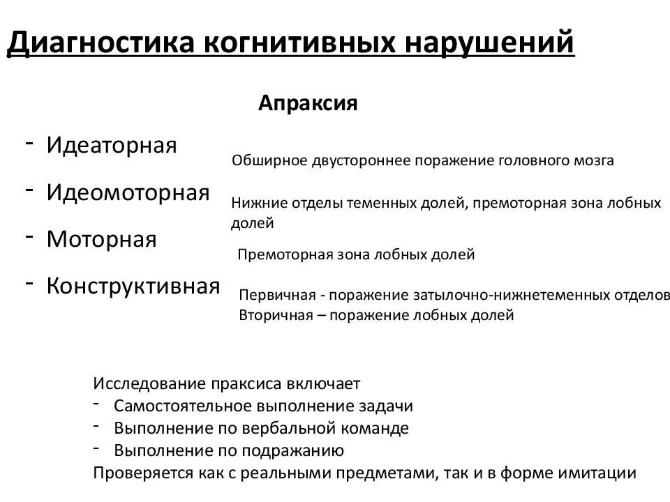 Когнитивное расстройство что это простыми. Принципы диагностики когнитивных нарушений. Методы исследования когнитивных расстройств. Самодиагностика когнитивных расстройств. Когнитивные нарушения диагноз.