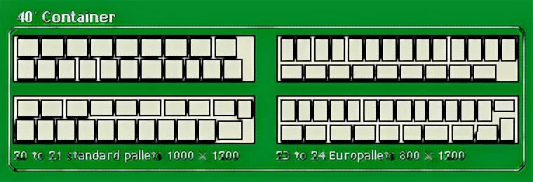 Сколько паллет в 40 футовом. Загрузка 40 футового контейнера паллетами. Схема загрузки 40 футового контейнера паллетами. Схема размещения европаллет в 40 футовом контейнере. 40 Футовый контейнер схема паллет.