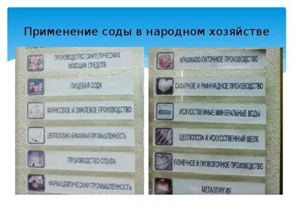 Сода в народном хозяйстве