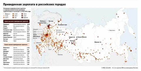 Города с населением менее 1 млн