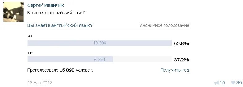 опрос для фотографа. анонимное голосование картинки. анонимный опрос. анонимный опрос прикол. анонимное голосование.