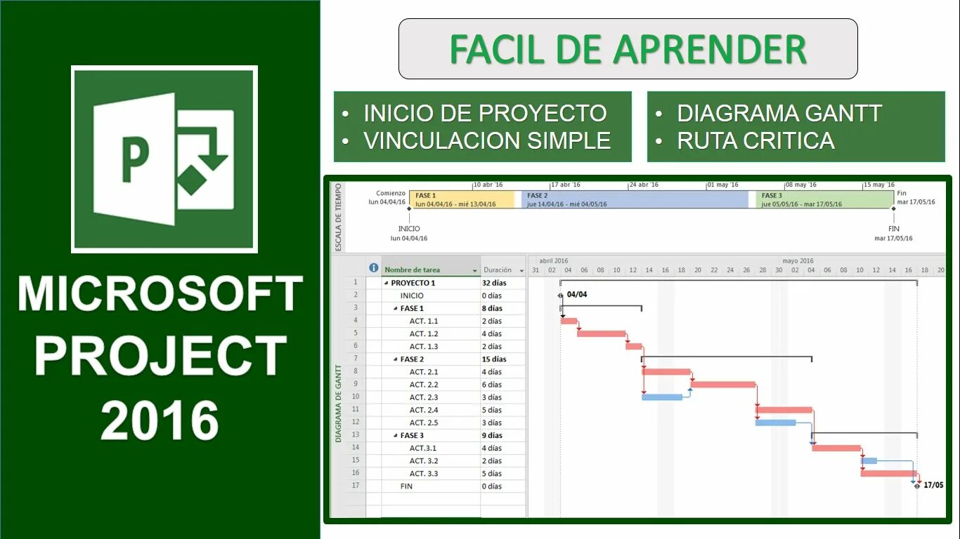 Microsoft Project professional 2019. Программа управления проектами Microsoft Project. MS Project 2022. MS Project 2016. Doc project