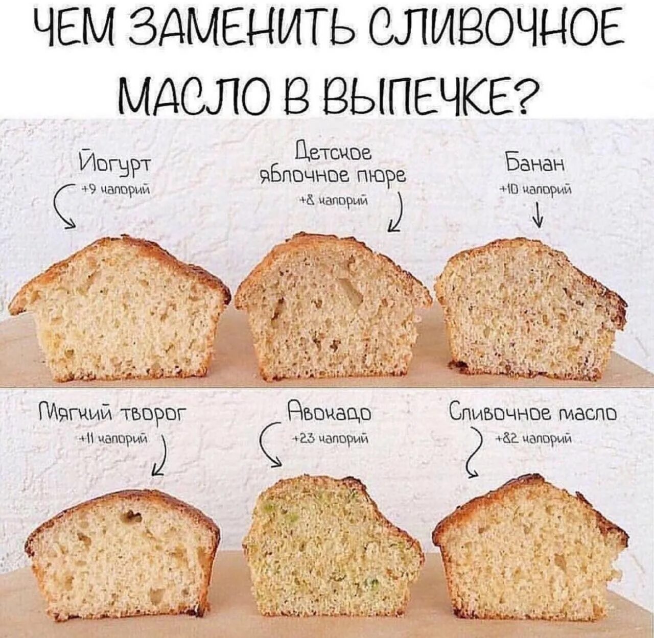 Как поменять паспорт в 20 лет Юрист Помог
