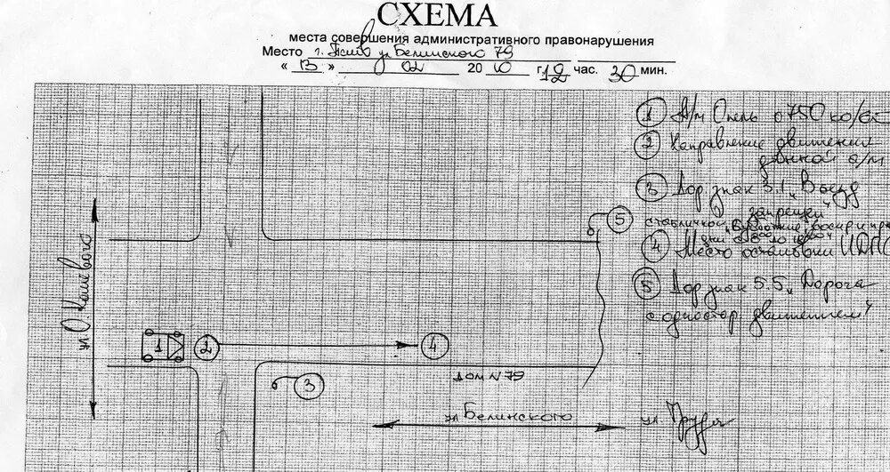 Выявление совершения административного правонарушения