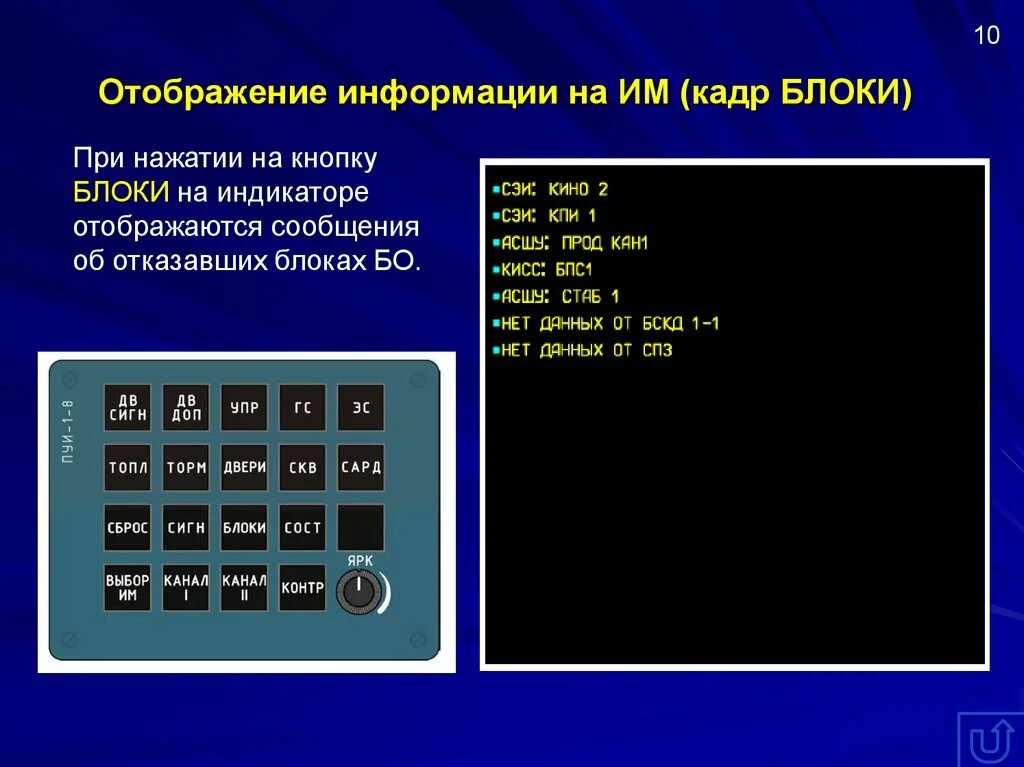 Индикаторы отображения информации. Индикатор многофункциональный им кадр блоки. блок отображения. индикация сзи. система электронной индикации, кисс.