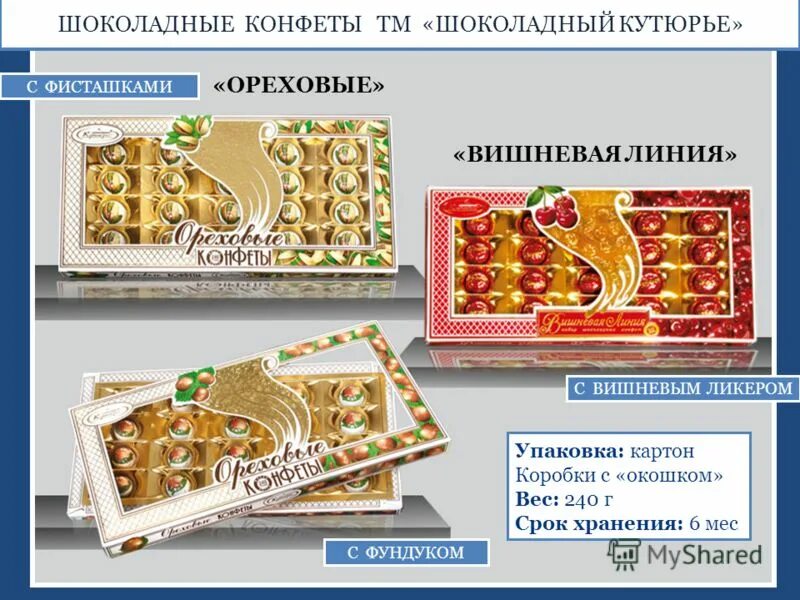 кондитерская фабрика кутюрье нижний новгород. шоколадный кутюрье cherry season. шоколадный кутюрье лого. фабрика кутюрье конфеты. кондитерская фабрика кутюрье нижний новгород.