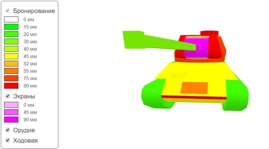 Броня танка т 34. Толщина брони танка т 34. Толщина брони т34 лобовой. Толщина брони танка т 34. Толщина брони танка т-34 в мм.