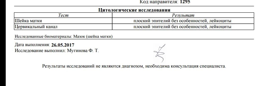 Онкоцитология атипичные клетки