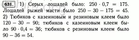 Математика 631