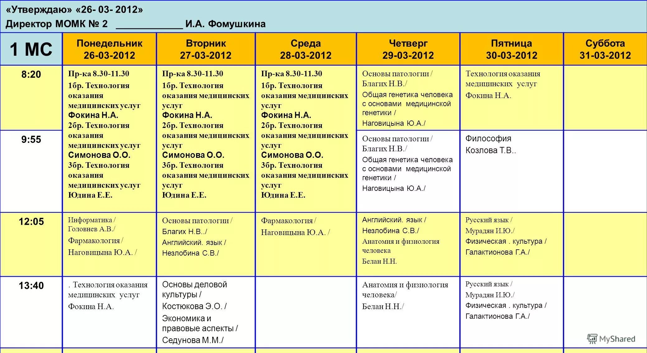 Расписание для вторых классов. Расписание уроков на вторник. 1 февраля суббота календарь. Расписание занятий таблица. Пять понедельников пять вторников пять сред.