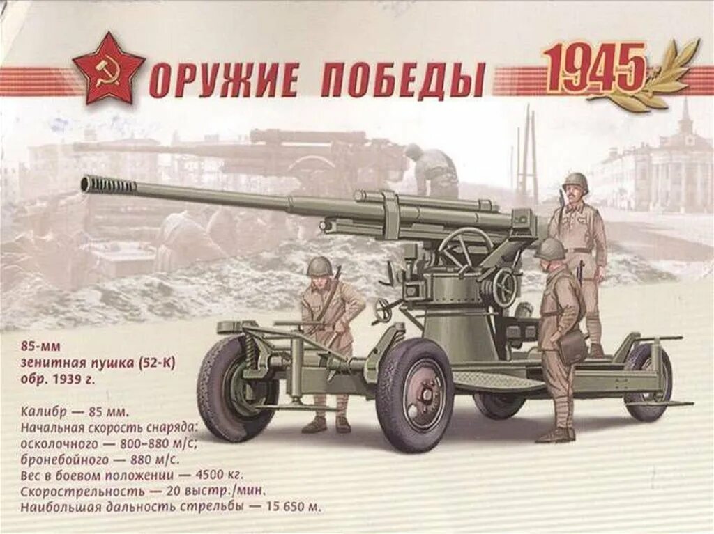 Оружие Победы 1945. Оружие Победы 2 мировой войны. Оружие Победы стрелковое оружие Великой Отечественной войны. Оружие Победы гаубица.