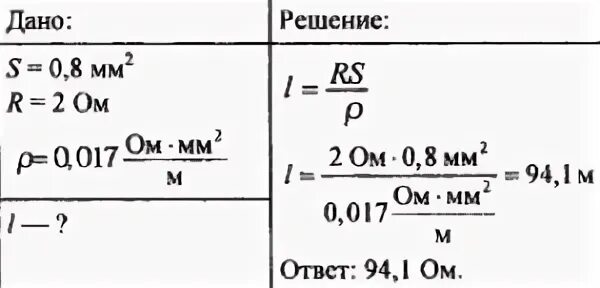Медная проволока имеет электрическое сопротивление 6 ом