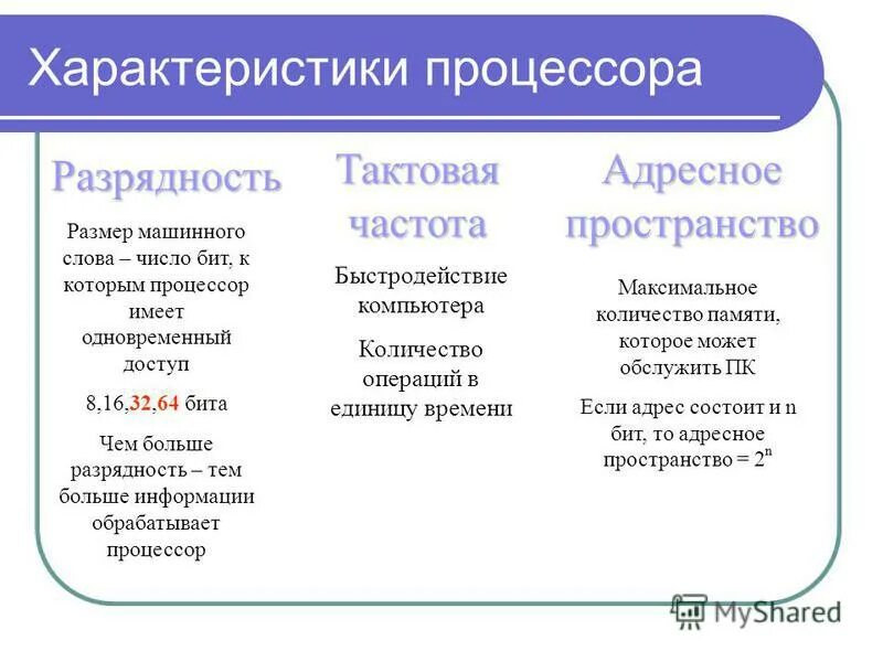 Характеристики компьютера. Основные характеристики ПК. Основной характер компьютера Разрядность. Основные характеристики разрядности процессора компьютера. Разрядность тактовая частота