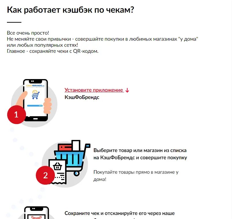 Как работает кэшбэк. Что такое кэшбэк простыми словами. Кэшбэк что это такое как пользоваться. Кэшбэк схема.