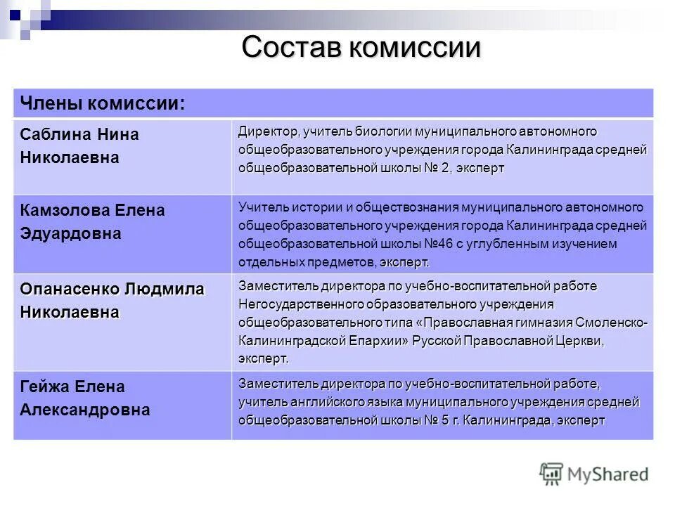 Состав комиссии охраны труда. Формирование комиссии по расследованию несчастного случая. Комиссия инвентаризации состав. Комиссия по проведению специальной оценки условий труда. Состав комиссии сколько должно быть человек.
