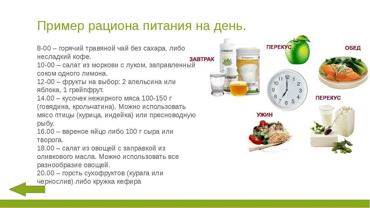 Пп составлять