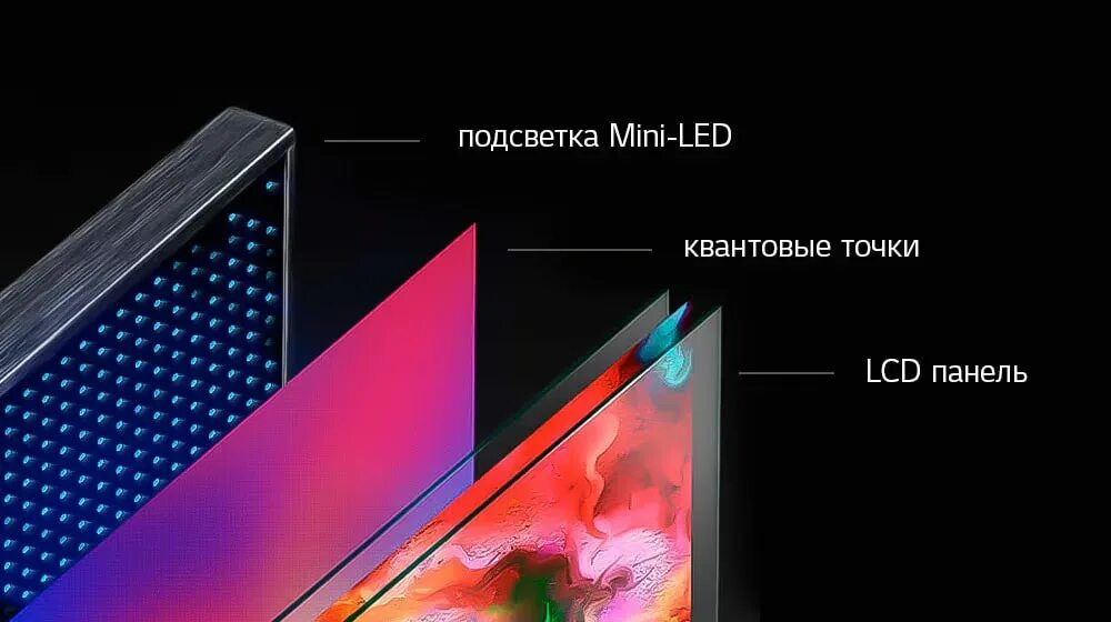 Тип подсветки qled. Qled и mini led разница. oled или qled. qled oled табличка. qled и oled в чем разница.