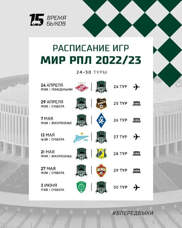 Расписание матчей на стадионе краснодар 2021. Ахмат футбольный клуб. Расписание матчей фк краснодар на 2023. Расписание матчей фк краснодар на 2023. Расписание матчей фк краснодар на 2023.