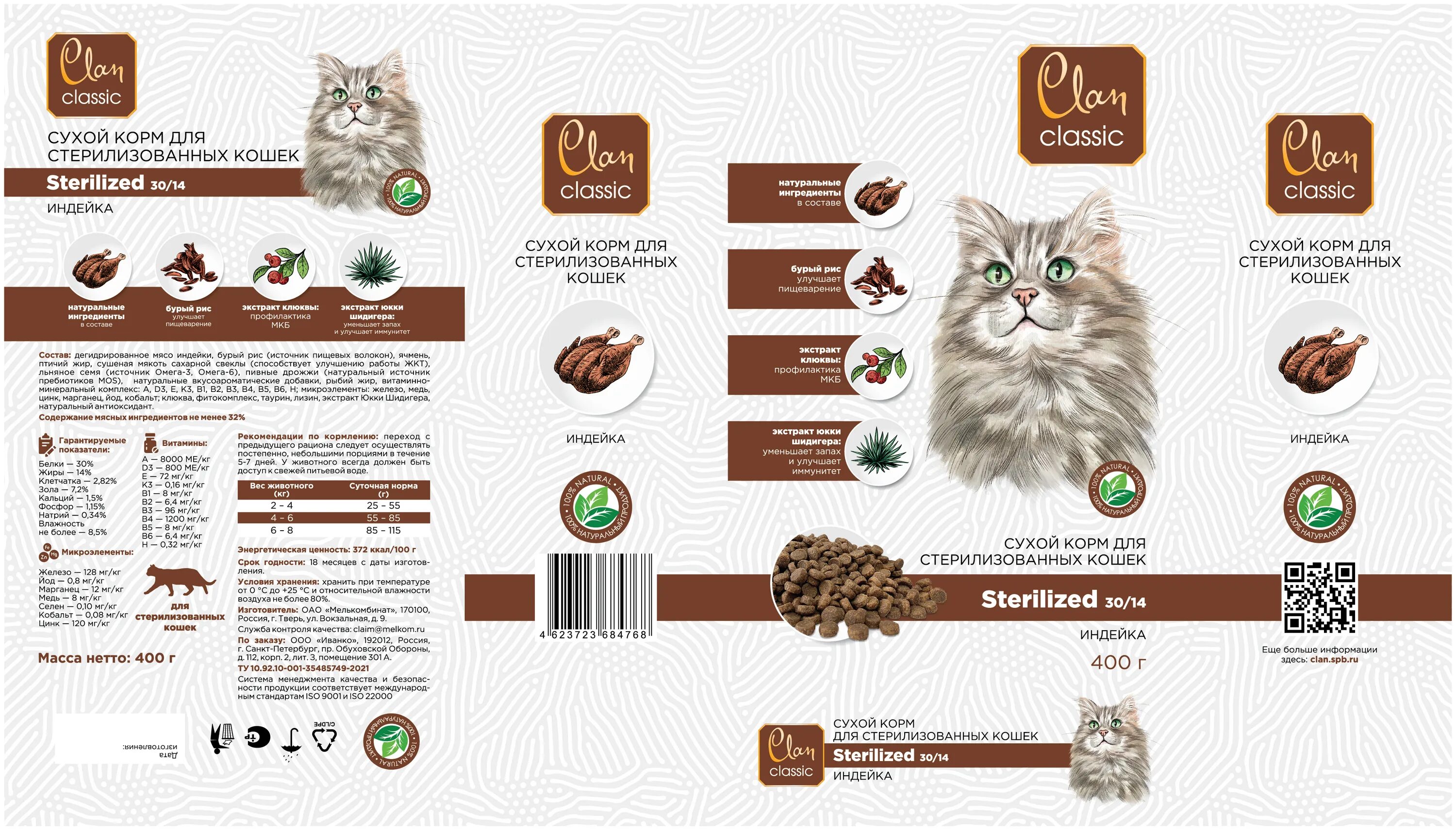 Clan classic сухой. Корм Clan Classic. Корм Clan Classic Sterilized 30/14 для стерилизованных кошек, с индейкой. Clan Classic Sterilized-30/14 корм для стерилизованных кошек (индейка ), 400 г. Clan Classic сухой корм для кошек.