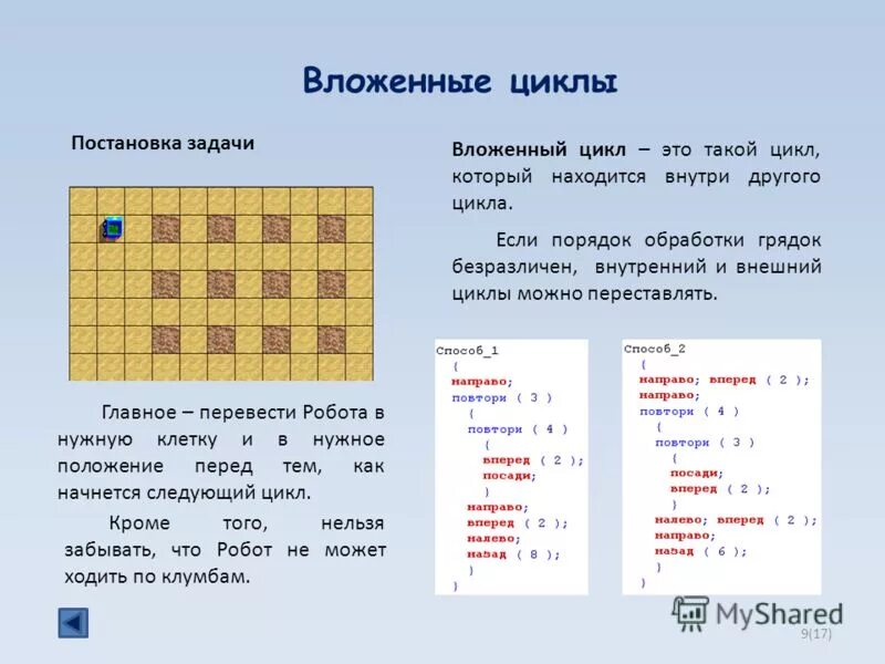 Вложенные циклы кумир. Нц раз <тело цикла> кц. Робот вложенные циклы. Робот вложенные циклы. Цикл в кумире робот.