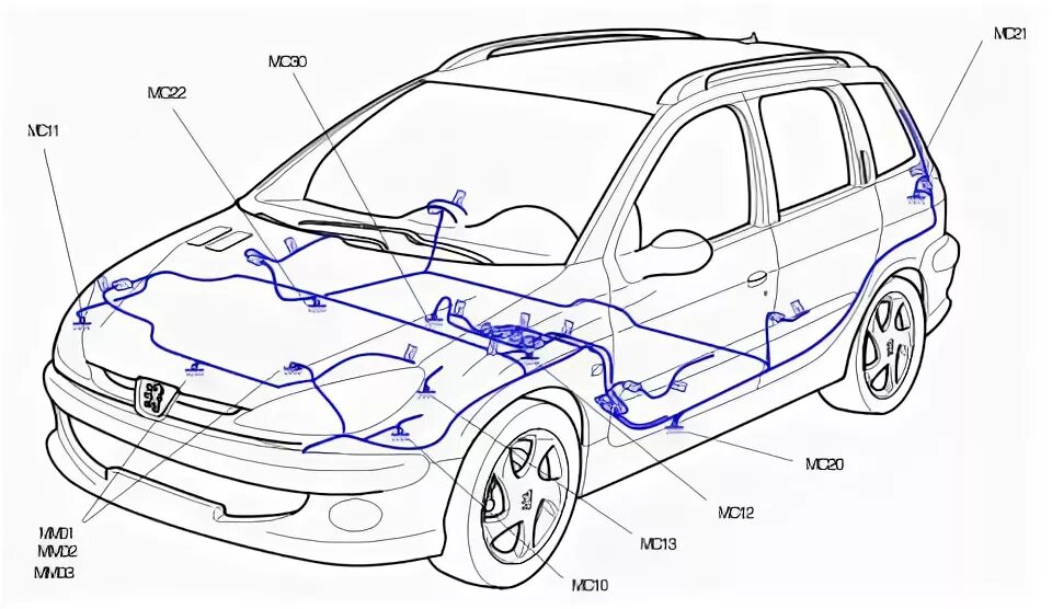 Запись № 24. Схемы электрооборудования PEUGEOT 206. - Peugeot 206 Sedan, 1,4 л, 