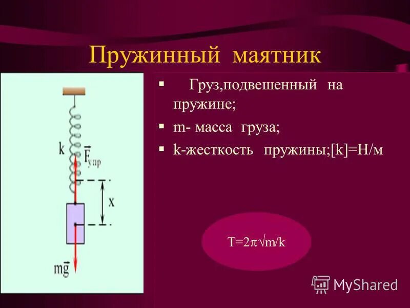 Пружинный маятник. Маятник с пружиной и грузом. Пружинный маятник с двумя грузами. Масса груза пружинного маятника.