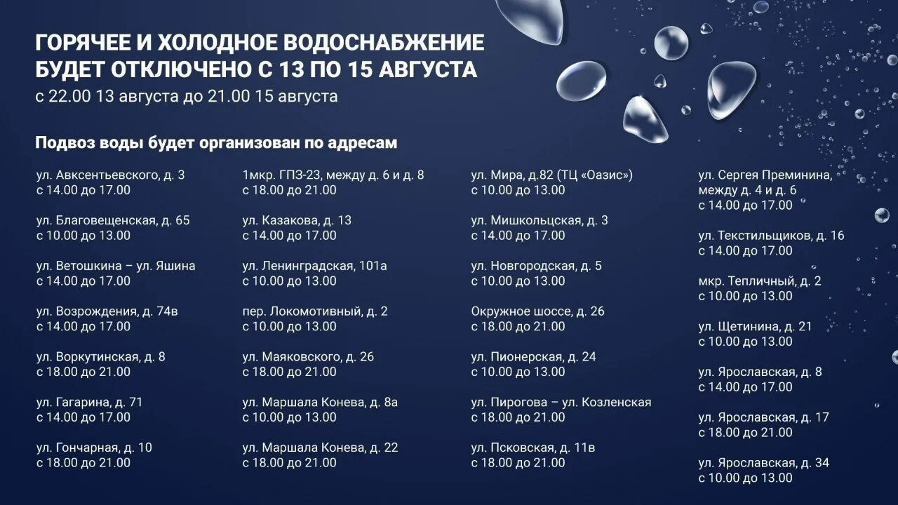 Когда отключают воду по адресу 2024. Отключение воды Вологда. График отключения горячей воды Вологда 2022. Отключение воды Вологда 2022. Отключение гор воды Вологда.