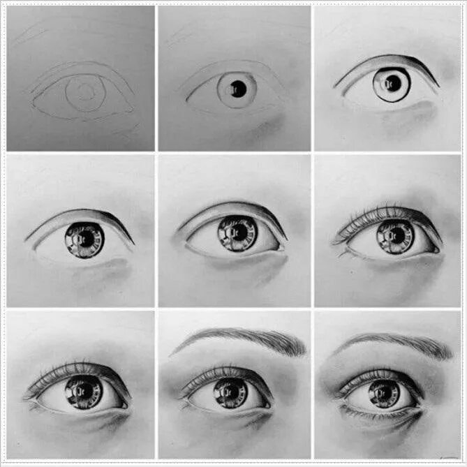 Виды рисунков глаз. Уроки рисования глаз. Уроки рисования карандашом глаза. Этапы рисования глаз. Глаз человека карандашом.