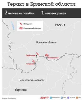 Карта брянская климовский