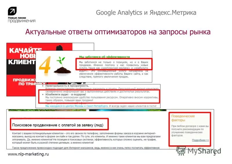 Продвижение по поисковым запросам. Эффективность поискового продвижения. Поисковое продвижение магазина. Поисковое продвижение Москва. СПБ поисковое продвижение.