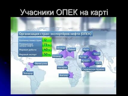 Крупнейшим экспортером нефти в мире является