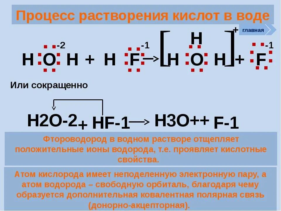 серная кислота растворимость в воде. таблица менделеева растворимость кислот оснований и солей в воде. растворимость кислот оснований и солей в воде. растворение ацетилсалициловой кислоты в воде. растворение серной кислоты.