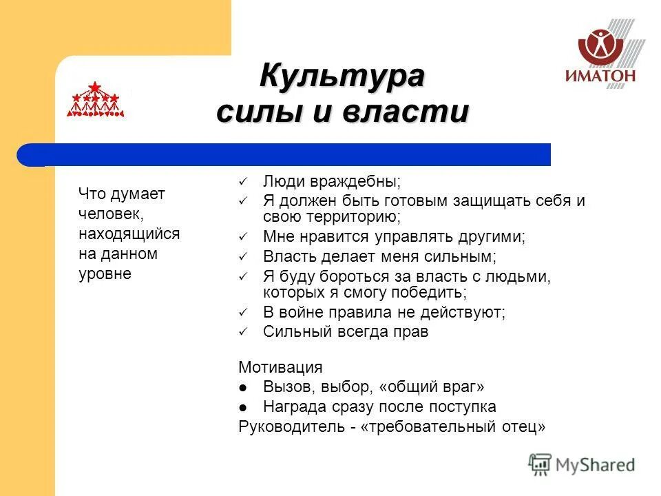 спиральная динамика уровни корпоративной культуры. культура силы культура успеха. культура силы культура правил. сила организационной культуры. виды организационной культуры культура силы.