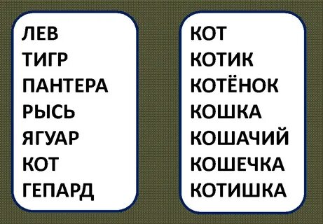 Слова с корнем тигр