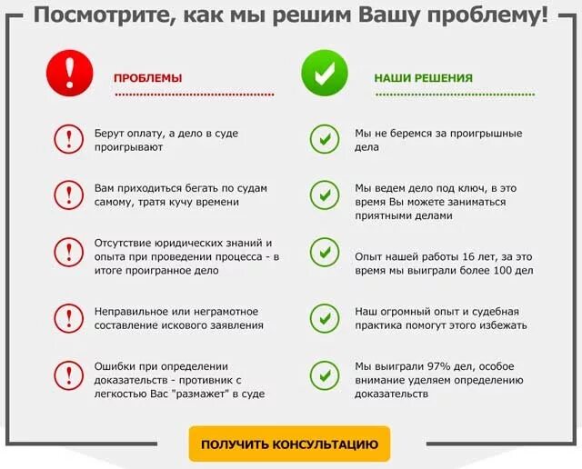 Ваше решение вакансии. Решить проблему клиента. решение ваших проблем. ваши проблемы наши решения. какие проблемы клиента мы решаем.